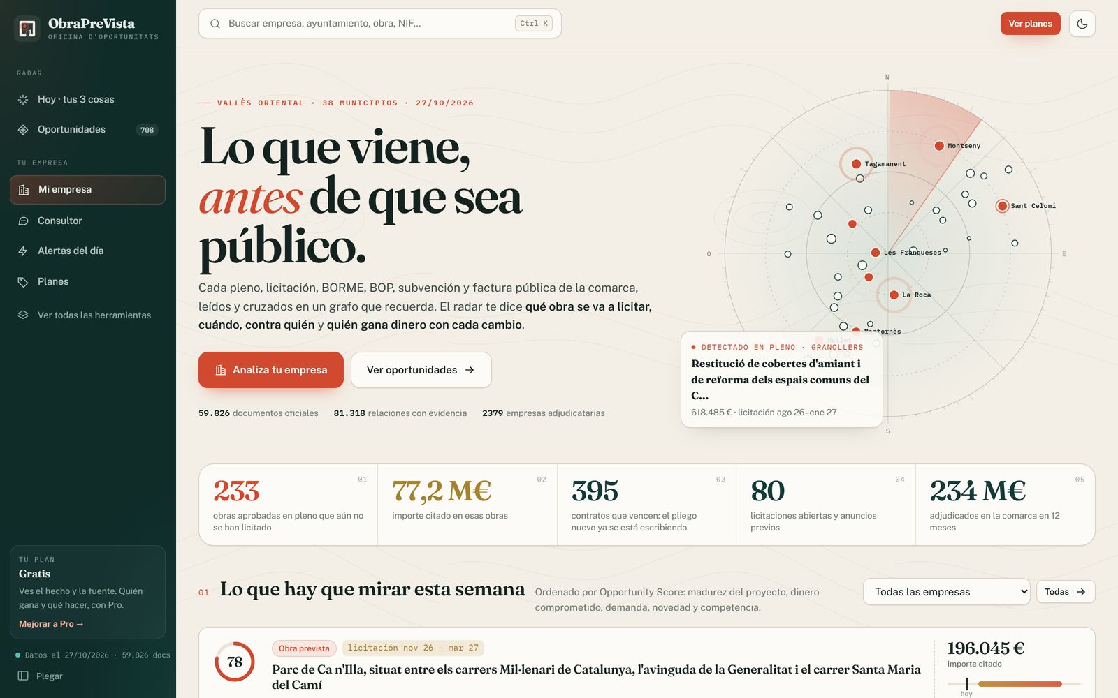 Panel de ObraPreVista con el radar de obras de la comarca